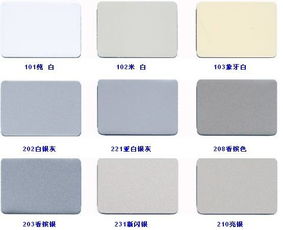 鋁塑板防火等級(jí)如何確定的